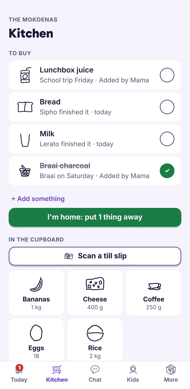 The ikhaya kitchen list, showing milk and bread with who finished them